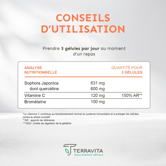 Complexe Quercétine