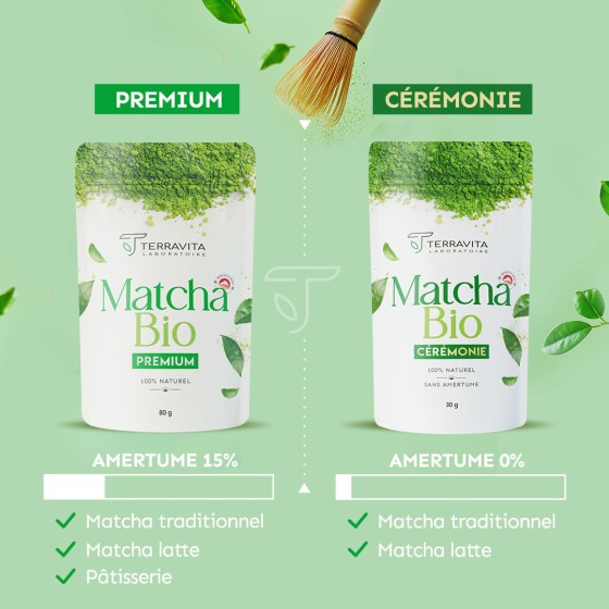 Matcha premium Bio