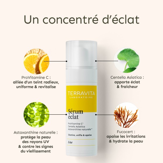 Sérum éclat