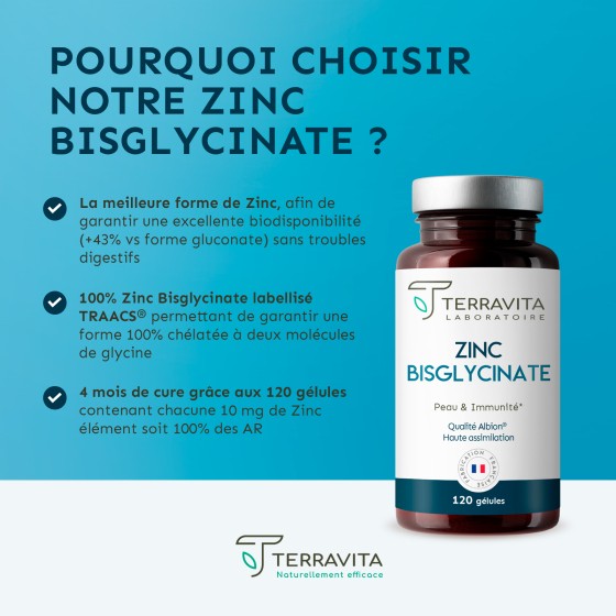 Zinc Bisglycinate