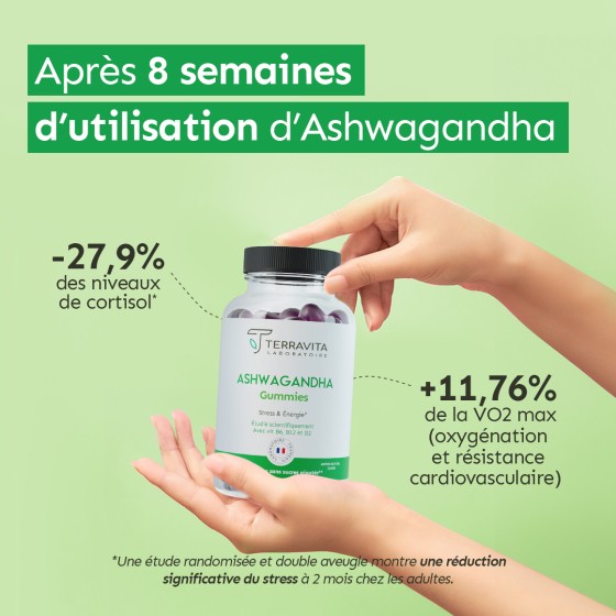 Gummies Ashwagandha