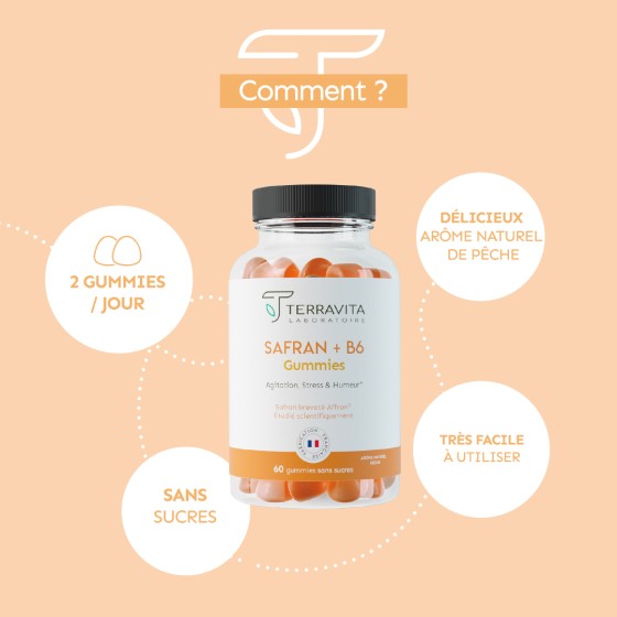 Gummies Safran