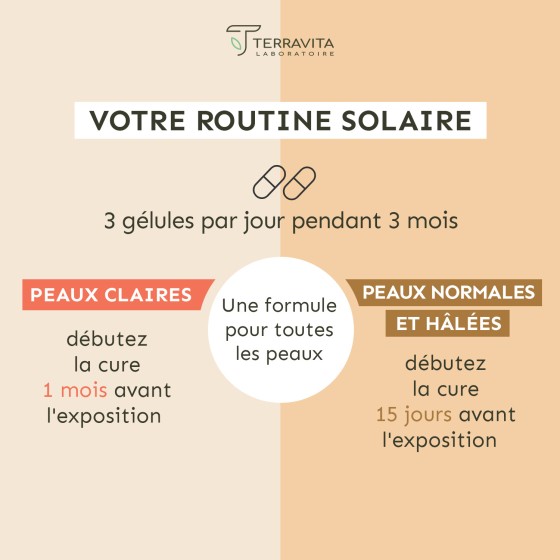 Complexe solaire