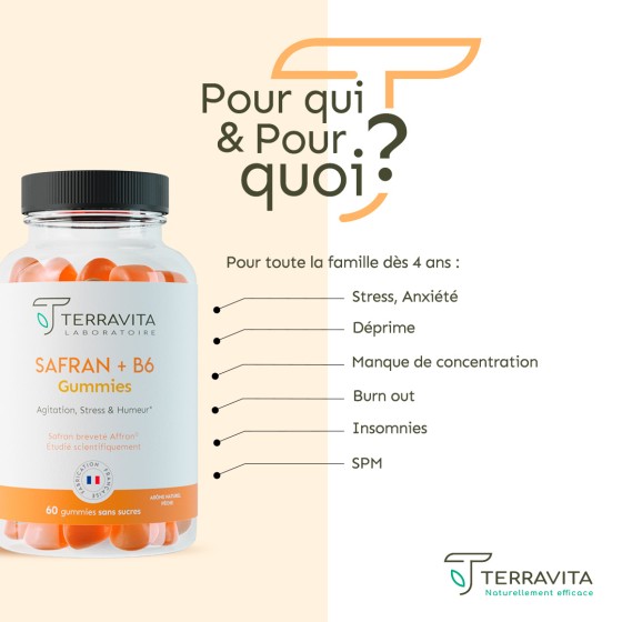 Gummies Safran