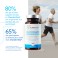 Glucosamine Chondroïtine