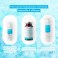 Routine Hydratante