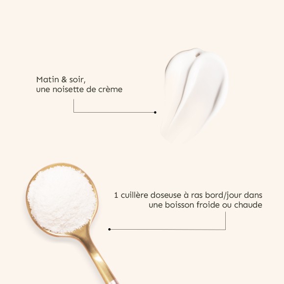 routine premiers signe de l'âge