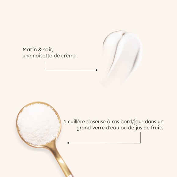 routine peaux matures