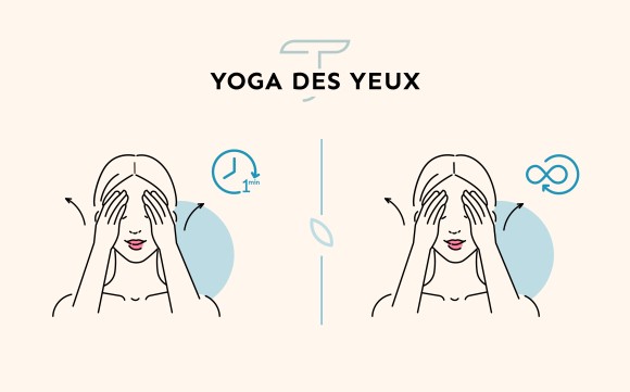 le yoga des yeux terravita